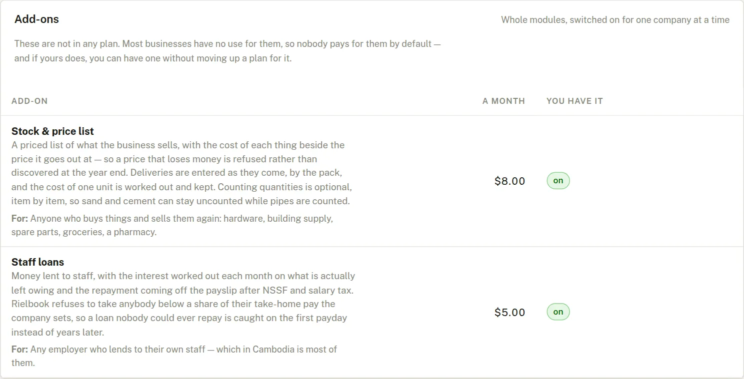 The add-ons card on the billing page